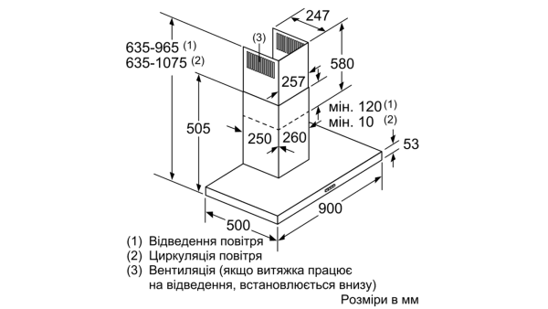 Витяжка Bosch DWB96DM50 фото 7