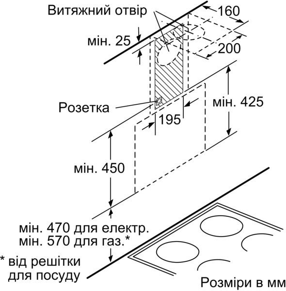Витяжка Bosch DWK065G20R фото 4 Витяжка Bosch DWK065G20R фото 4