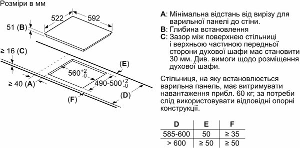 Варильна поверхня індукційна Bosch PUE612BB1E фото 2 Варильна поверхня індукційна Bosch PUE612BB1E фото 2