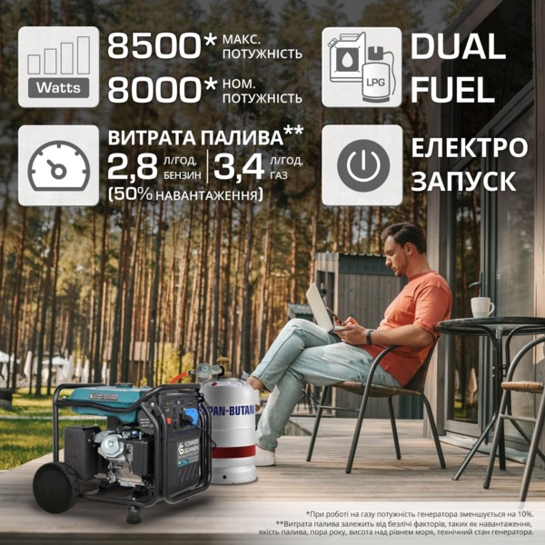 Генератор газо-бензиновий інверторний Konner&Sohnen KS8100IEG, 230В,
8кВт(KS8100IEG) фото 2 Генератор газо-бензиновий інверторний Konner&Sohnen KS8100IEG, 230В,
8кВт(KS8100IEG) фото 2