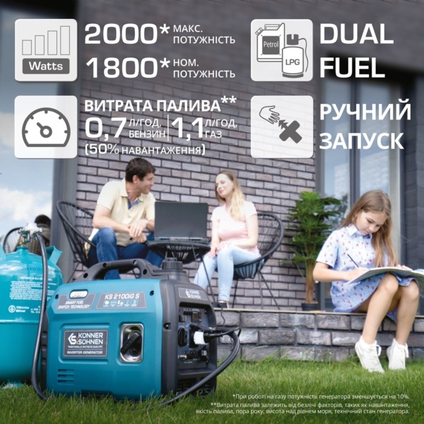 Генератор газо-бензиновий інверторний Konner&Sohnen KS 2100IGS (KS2100IGS) фото 8 Генератор газо-бензиновий інверторний Konner&Sohnen KS 2100IGS (KS2100IGS) фото 8