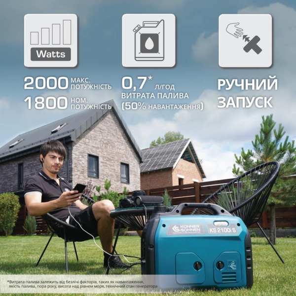 Генератор інверторний бензиновий Konner&Sohnen KS 2100IS, 230В,
2,1кВт (KS2100IS) фото 2 Генератор інверторний бензиновий Konner&Sohnen KS 2100IS, 230В,
2,1кВт (KS2100IS) фото 2