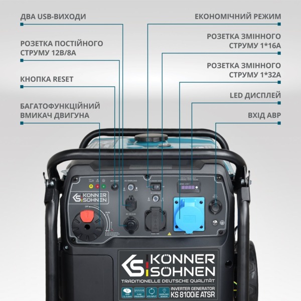Генератор бензиновий
інверторний Konner&Sohnen KS 8100iE ATSR, 230В, 8.5кВт (KS8100IEATSR) фото 4 Генератор бензиновий
інверторний Konner&Sohnen KS 8100iE ATSR, 230В, 8.5кВт (KS8100IEATSR) фото 4