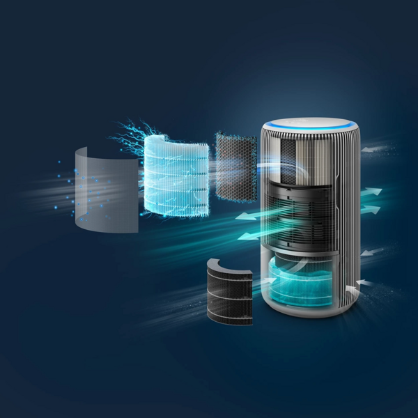 Очищувач повітря Philips PureProtect Water 3400 AC3420/10 фото 5