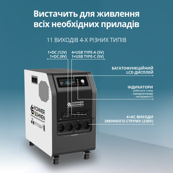 Портативна електростанція Konner&Sohnen KS 3000PS, 3000Вт (KS3000PS) фото 14 Портативна електростанція Konner&Sohnen KS 3000PS, 3000Вт (KS3000PS) фото 14