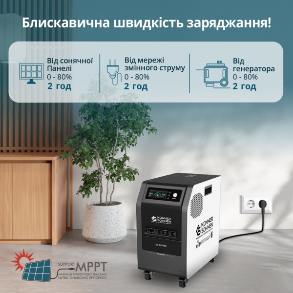 Портативна електростанція Konner&Sohnen KS 3000PS, 3000Вт (KS3000PS) фото 4 Портативна електростанція Konner&Sohnen KS 3000PS, 3000Вт (KS3000PS) фото 4