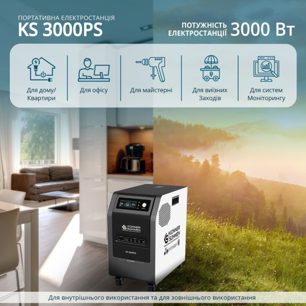 Портативна електростанція Konner&Sohnen KS 3000PS, 3000Вт (KS3000PS) фото 7 Портативна електростанція Konner&Sohnen KS 3000PS, 3000Вт (KS3000PS) фото 7