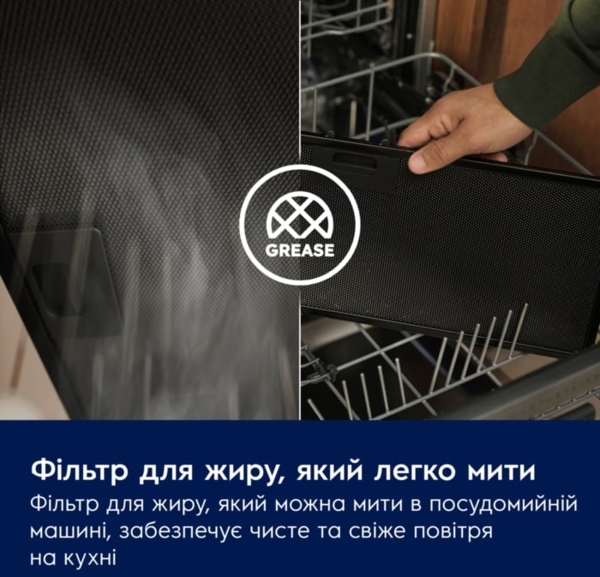 Витяжка Electrolux LFV326K фото 8
