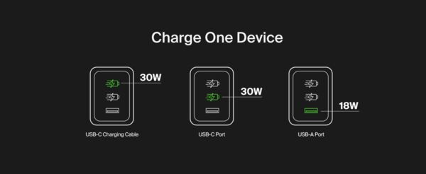Портативний акумулятор Belkin 20000mAh, 30W USB-C Blue (BPB024HQBL) фото 16