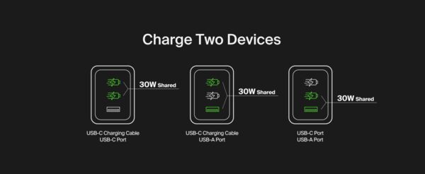Портативний акумулятор Belkin 20000mAh, 30W USB-C Blue (BPB024HQBL) фото 13