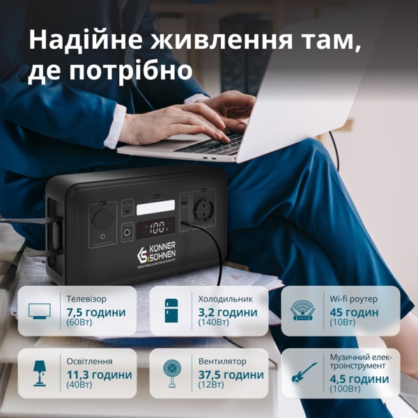 Портативна електростанція Konner&Sohnen KS 500PS, 500Вт (KS500PS) фото 14 Портативна електростанція Konner&Sohnen KS 500PS, 500Вт (KS500PS) фото 14