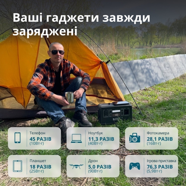 Портативна електростанція Konner&Sohnen KS 500PS, 500Вт (KS500PS) фото 7 Портативна електростанція Konner&Sohnen KS 500PS, 500Вт (KS500PS) фото 7