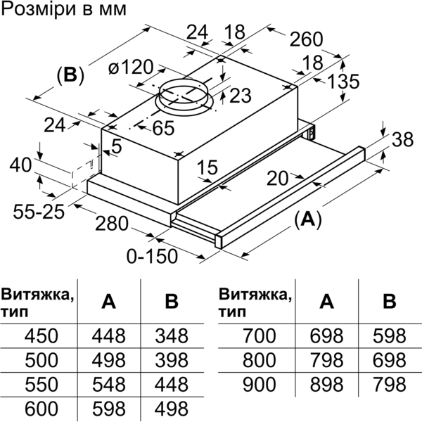 Витяжка Bosch DFT63CA51T фото 2 Витяжка Bosch DFT63CA51T фото 2