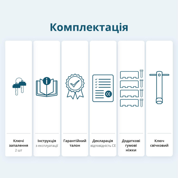Генератор бензиновий Konner&Sohnen KS KS7000E1/3, 230/400В, 5/5.5кВт
(KS7000E1/3) фото 7