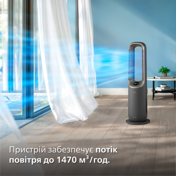 Кліматичний комплекс Philips Air Performer 9000 AMF970/10 фото 9