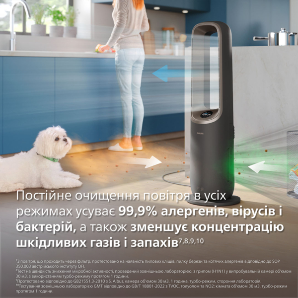 Кліматичний комплекс Philips Air Performer 9000 AMF970/10 фото 14