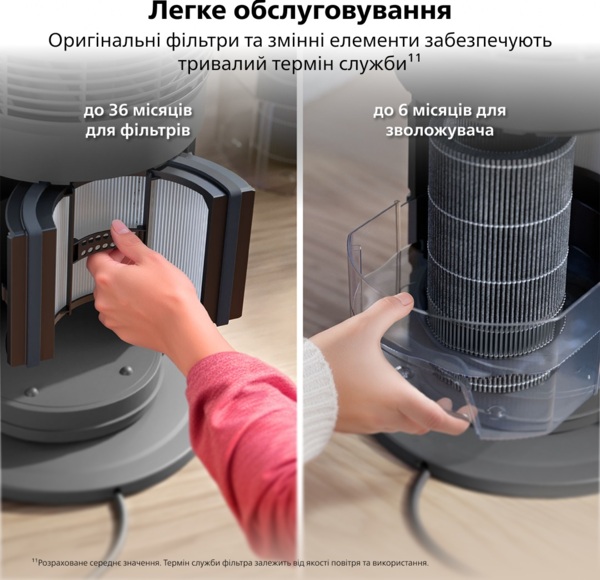 Кліматичний комплекс Philips Air Performer 9000 AMF970/10 фото 18