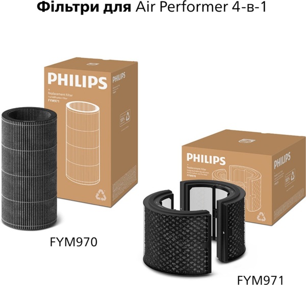 Кліматичний комплекс Philips Air Performer 9000 AMF970/10 фото 17