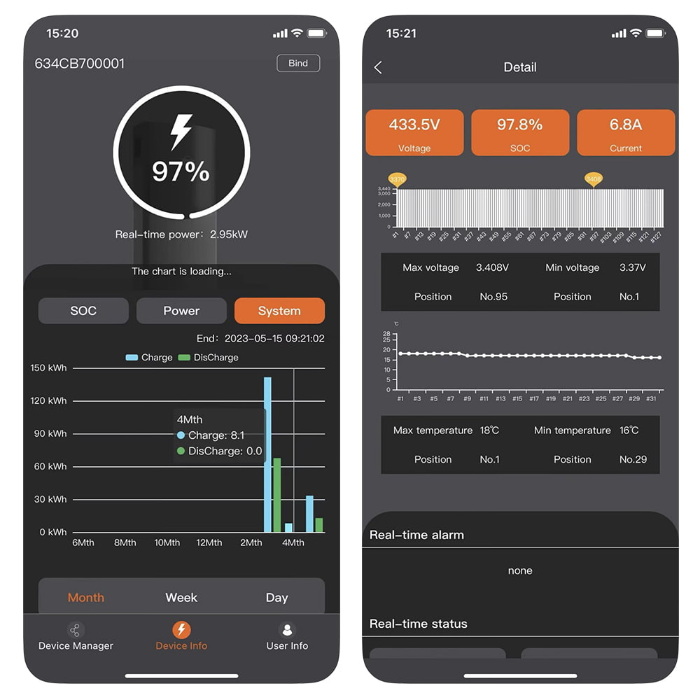 Контролер Voltsmile H Controller для модульної системи накопичення енергії серії H фото 5