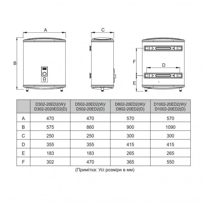 Водонагрівач Midea D80-20ED2(D) фото 5