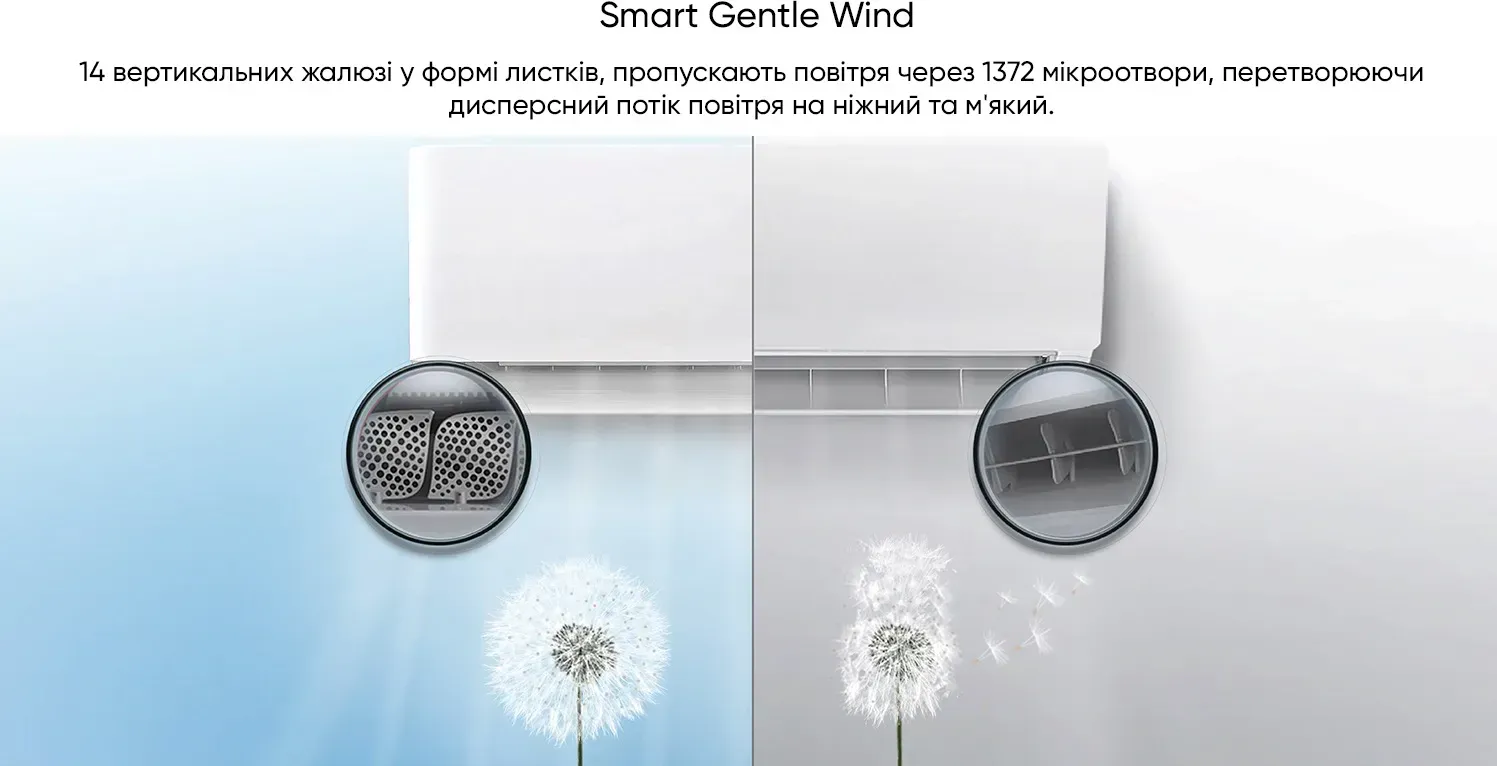 Кондиціонер TCL Ocarina BreezeIN TAC-09CHSD/TPH11IHB Heat Pump Inverter R32 WI-FI фото 4
