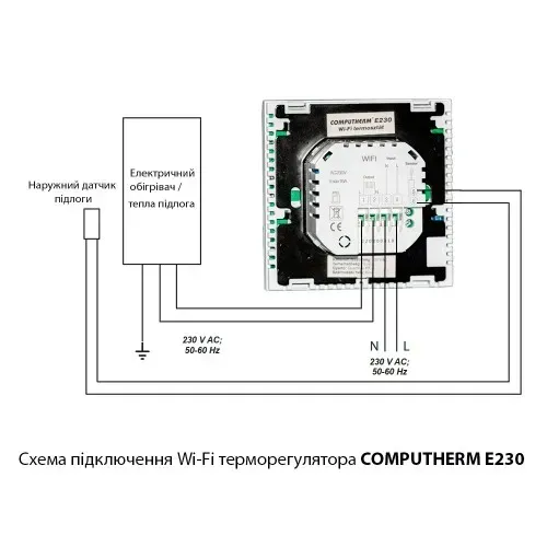 WI-Fi терморегулятор для теплої підлоги COMPUTHERM E230 фото 4