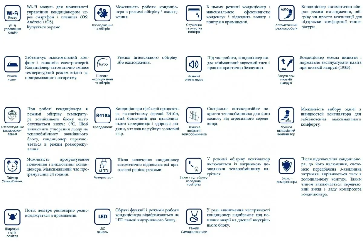 Кондиціонер Nordis Alfa NDI-А24ONF/NDO-А24ONF фото 3