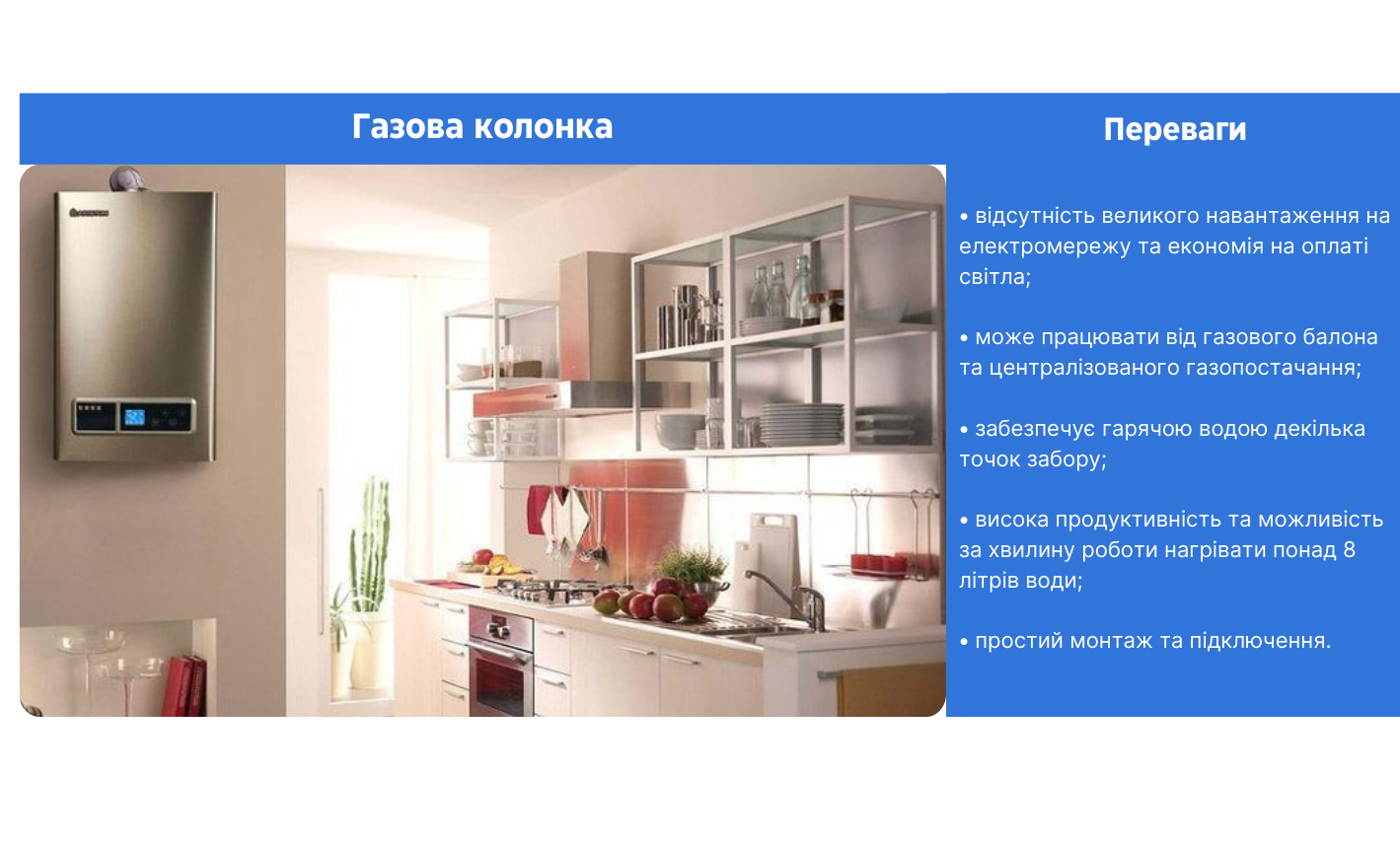 Газова колонка.png