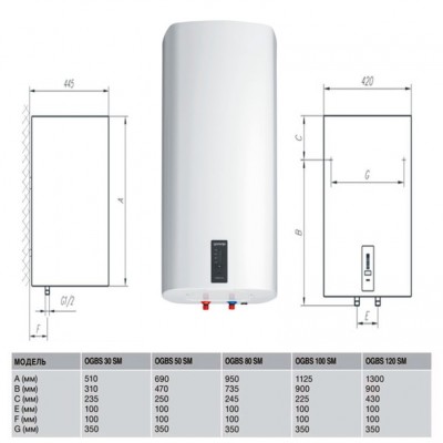 Бойлер Tiki Gorenje OGBS 50 E5 Supr SD 50V9 світлий алюміній фото 4