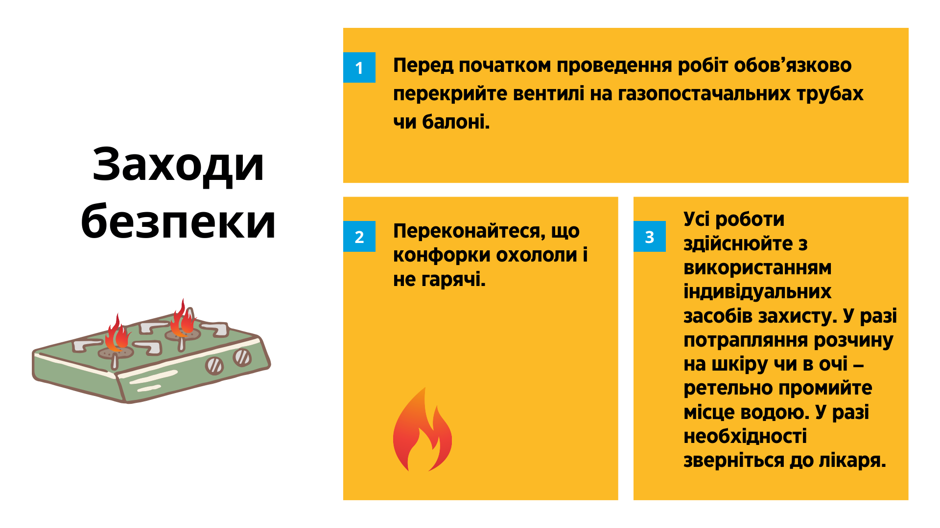 Заходи безпеки.png