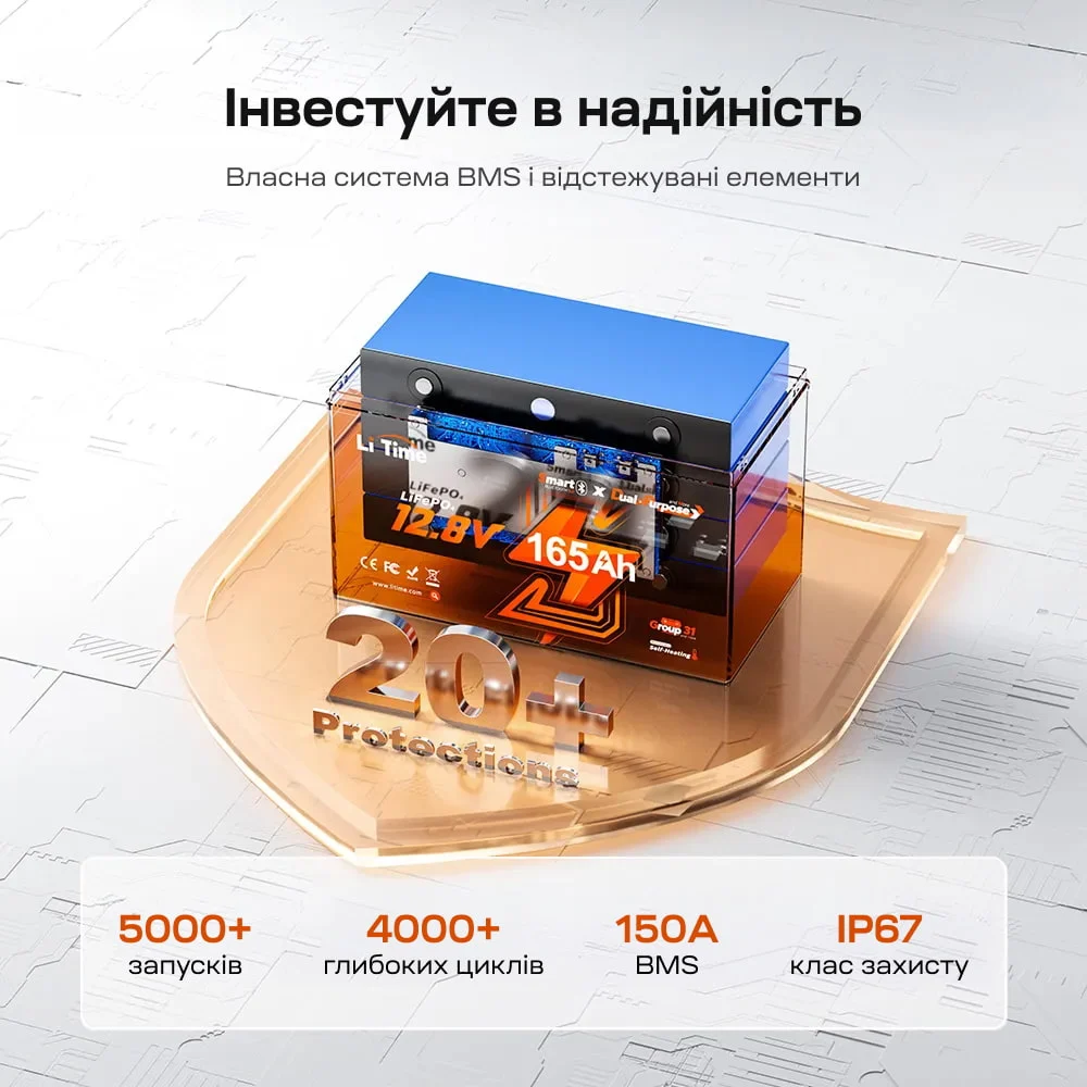 Акумуляторна батарея літій-залізо-фосфатна з Bluetooth та підігрівом стартерна / тягова 12.8В 165А*год LiFePO4 LiTime Dual Purpose L12V165-150-DP-BT-CCA1K2-4-A100 фото 6 Акумуляторна батарея літій-залізо-фосфатна з Bluetooth та підігрівом стартерна / тягова 12.8В 165А*год LiFePO4 LiTime Dual Purpose L12V165-150-DP-BT-CCA1K2-4-A100 фото 6