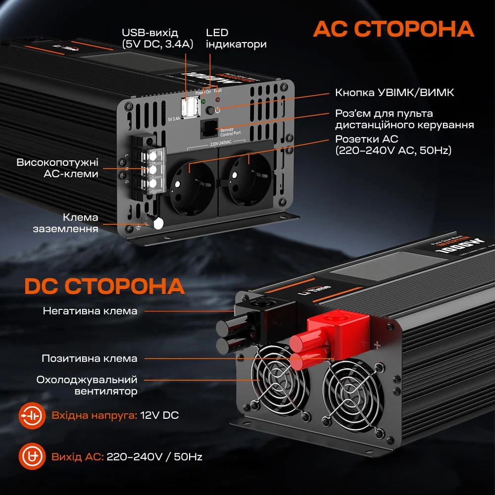 Автономний однофазний інвертор 1kW/12V LiTime L12V1KW-EN-D фото 23 Автономний однофазний інвертор 1kW/12V LiTime L12V1KW-EN-D фото 23
