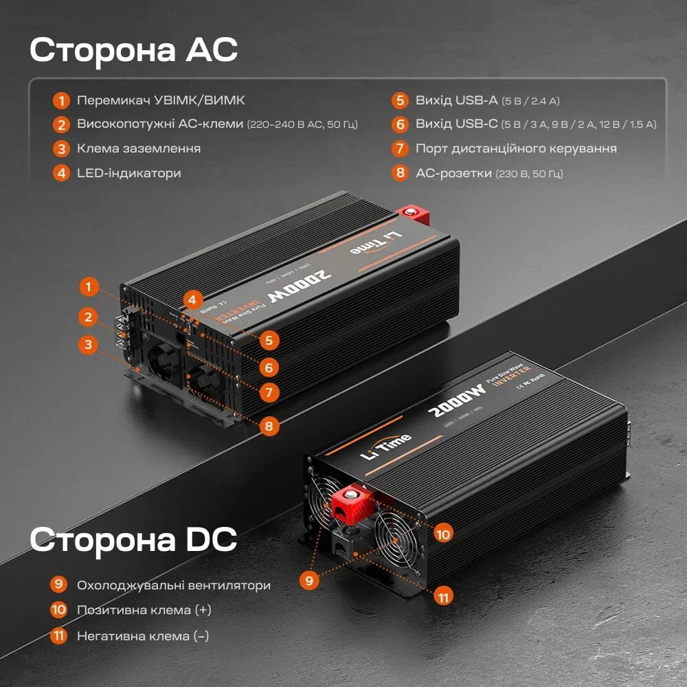 Автономний однофазний інвертор 2kW/12V LiTime L12V2KW-EN-Z фото 22 Автономний однофазний інвертор 2kW/12V LiTime L12V2KW-EN-Z фото 22