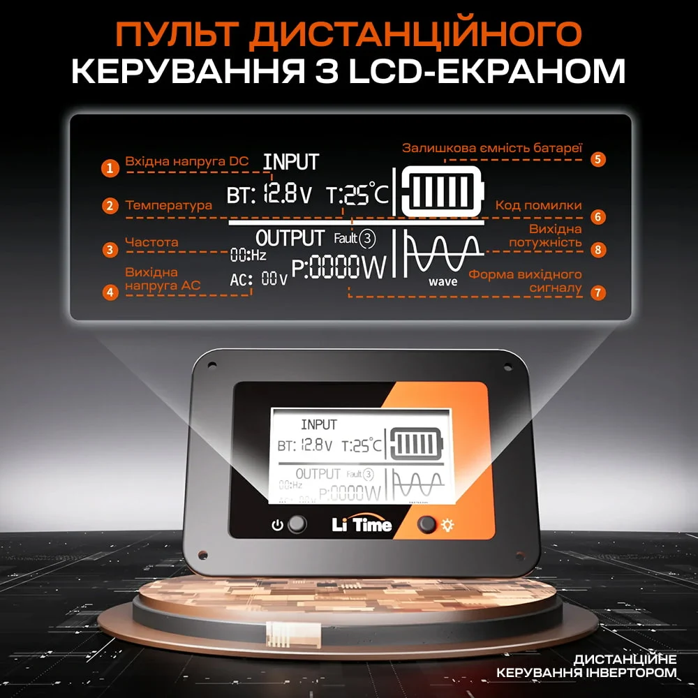 Автономний однофазний інвертор 2kW/12V LiTime L12V2KW-EN-Z фото 16 Автономний однофазний інвертор 2kW/12V LiTime L12V2KW-EN-Z фото 16
