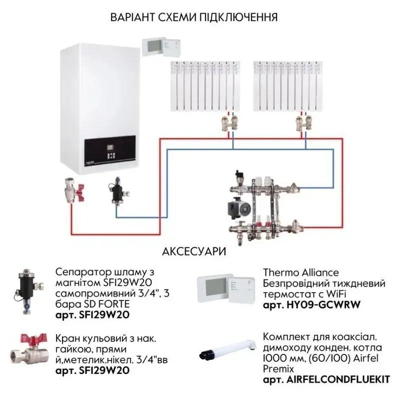 Газовий котел Airfel DIGIFEL PREMIX 36 кВт фото 12