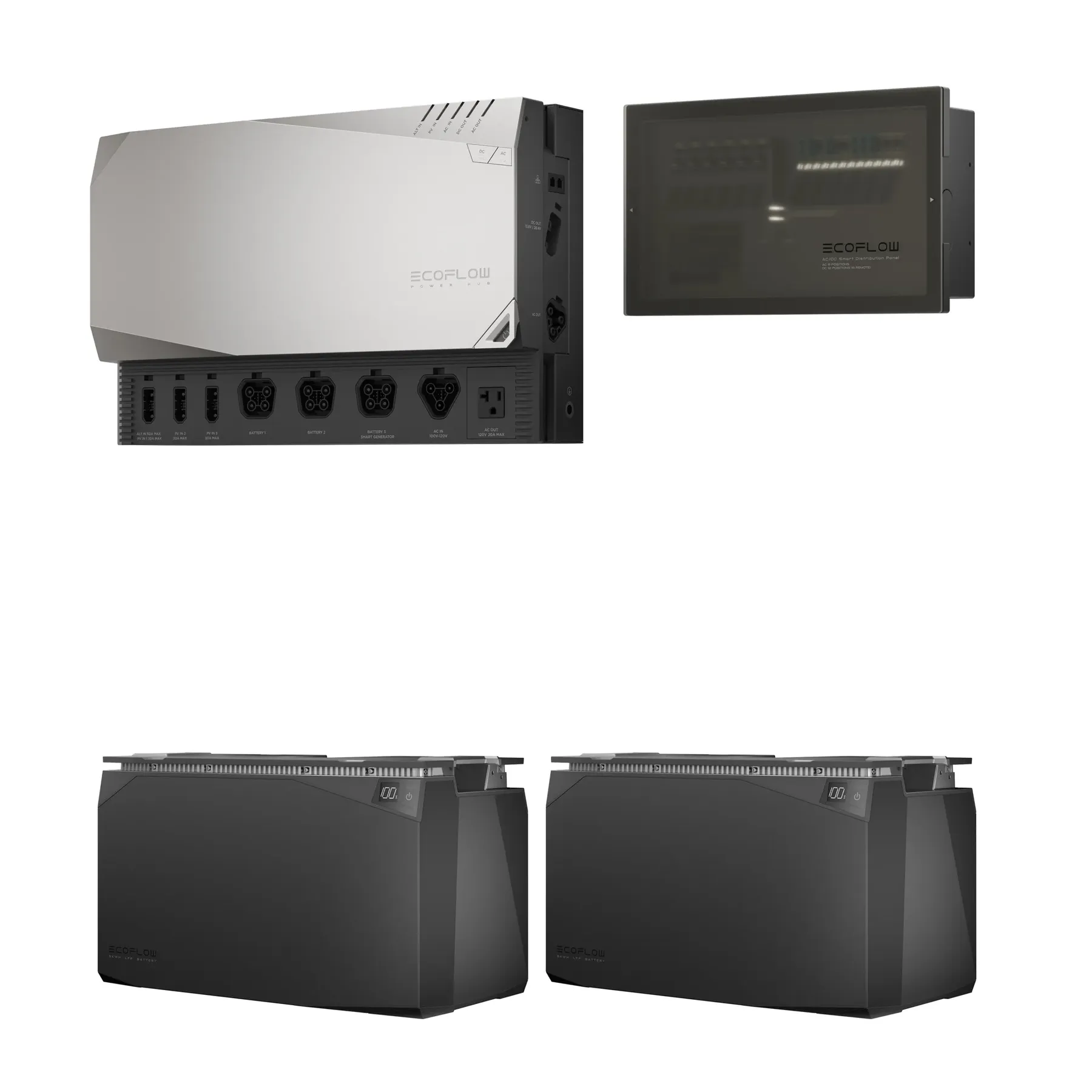 Комплект енергонезалежності Ecoflow Power Prepared Kit 10 kWh 