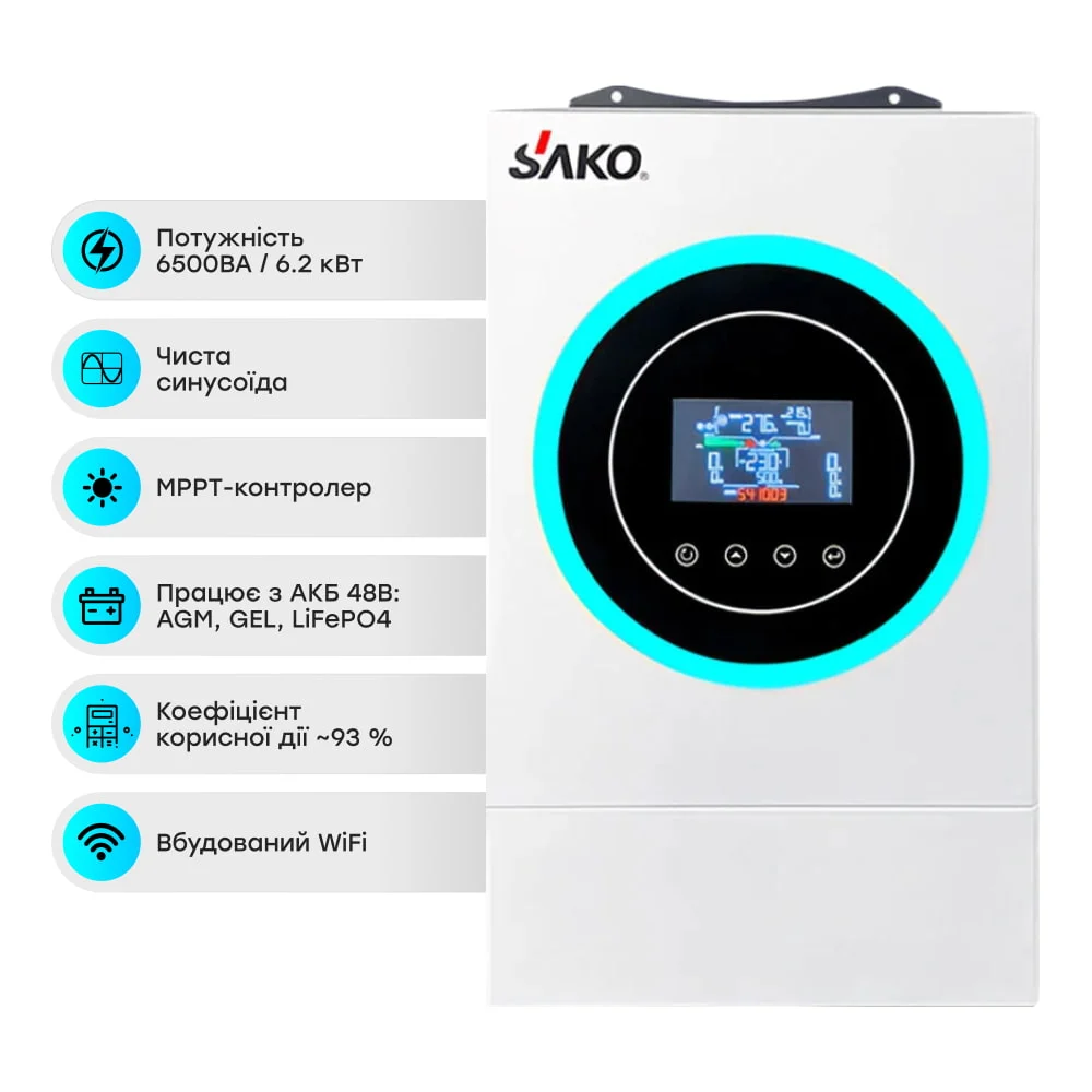 Комплект резервного живлення 6.2kW 5.12kWh: гібридний інвертор Sako SUNON V 6.5KVA/6200W/48V+120A MPPT і акумуляторна батарея 51.2V 100Ah Lithium Valley LV-BAT-W5.12Ac фото 2 Комплект резервного живлення 6.2kW 5.12kWh: гібридний інвертор Sako SUNON V 6.5KVA/6200W/48V+120A MPPT і акумуляторна батарея 51.2V 100Ah Lithium Valley LV-BAT-W5.12Ac фото 2