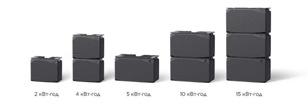 Комплект енергонезалежності EcoFlow Power Independence Kit (Без Батарей та генератора) фото 2 Комплект енергонезалежності EcoFlow Power Independence Kit (Без Батарей та генератора) фото 2