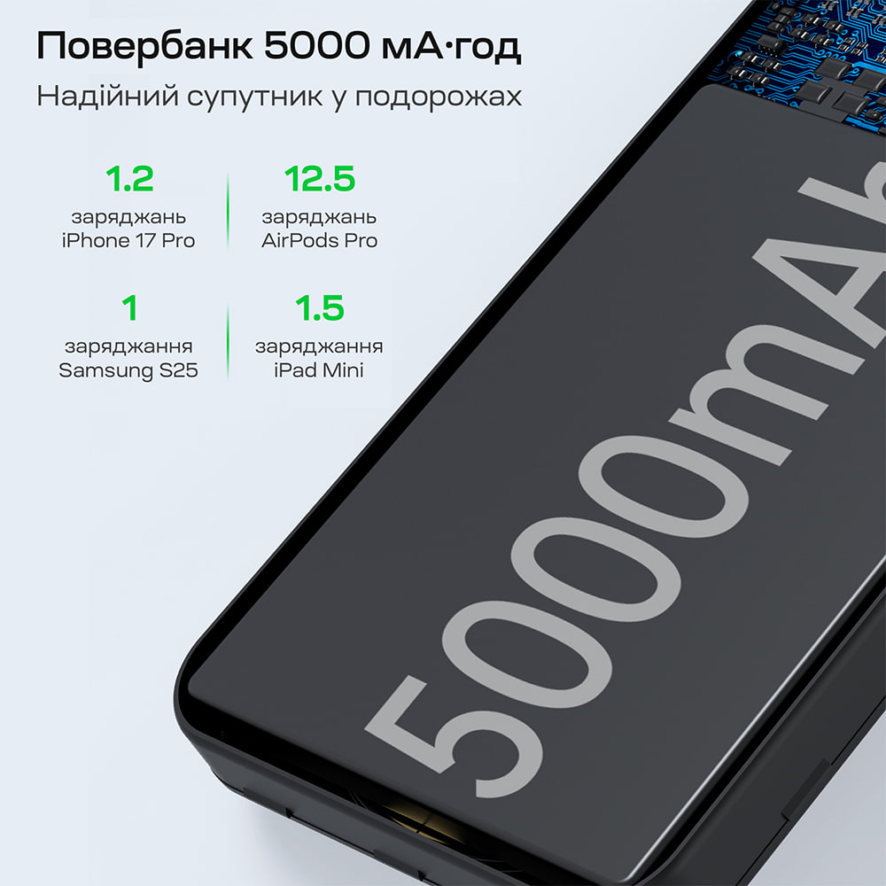 Повербанк 5000mAh Choetech B709 Black PD3.0 бездротова магнітна зарядка фото 4 Повербанк 5000mAh Choetech B709 Black PD3.0 бездротова магнітна зарядка фото 4