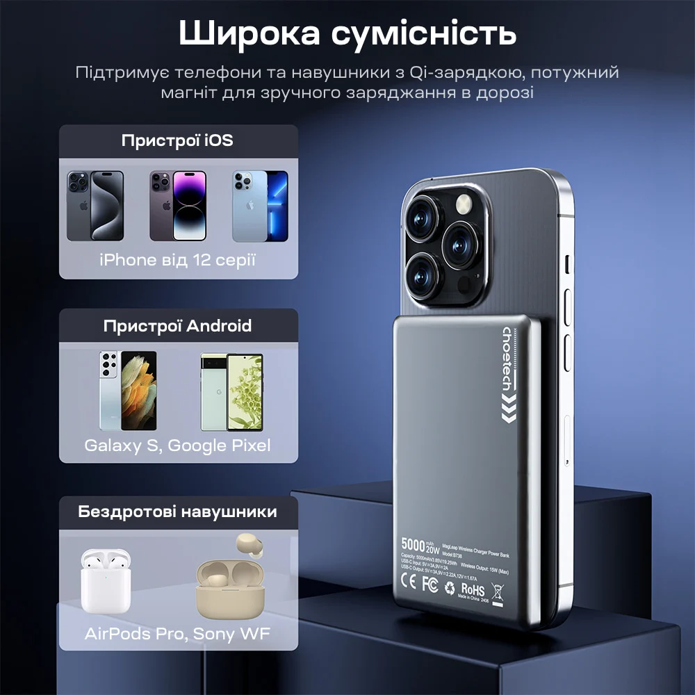Повербанк 5000mAh Choetech B738 Black QC3.0 PD3.0 бездротова магнітна зарядка фото 4