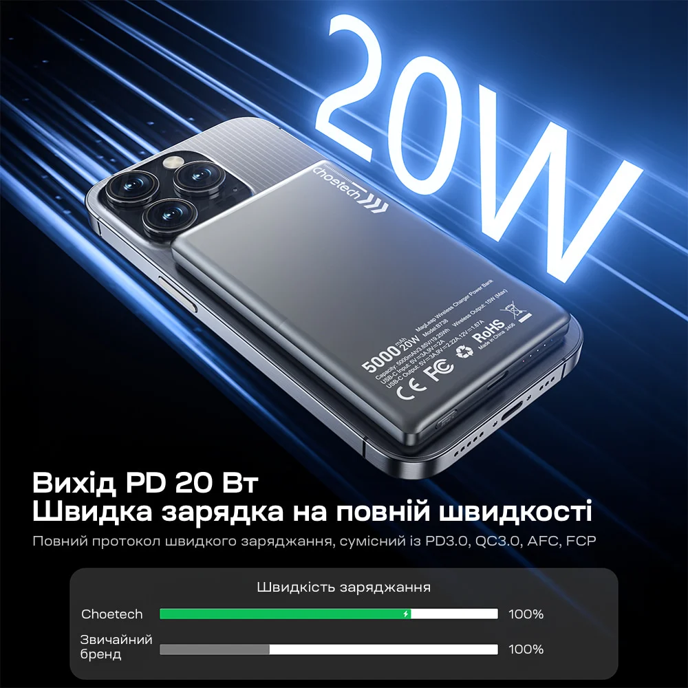 Повербанк 5000mAh Choetech B738 Black QC3.0 PD3.0 бездротова магнітна зарядка фото 10
