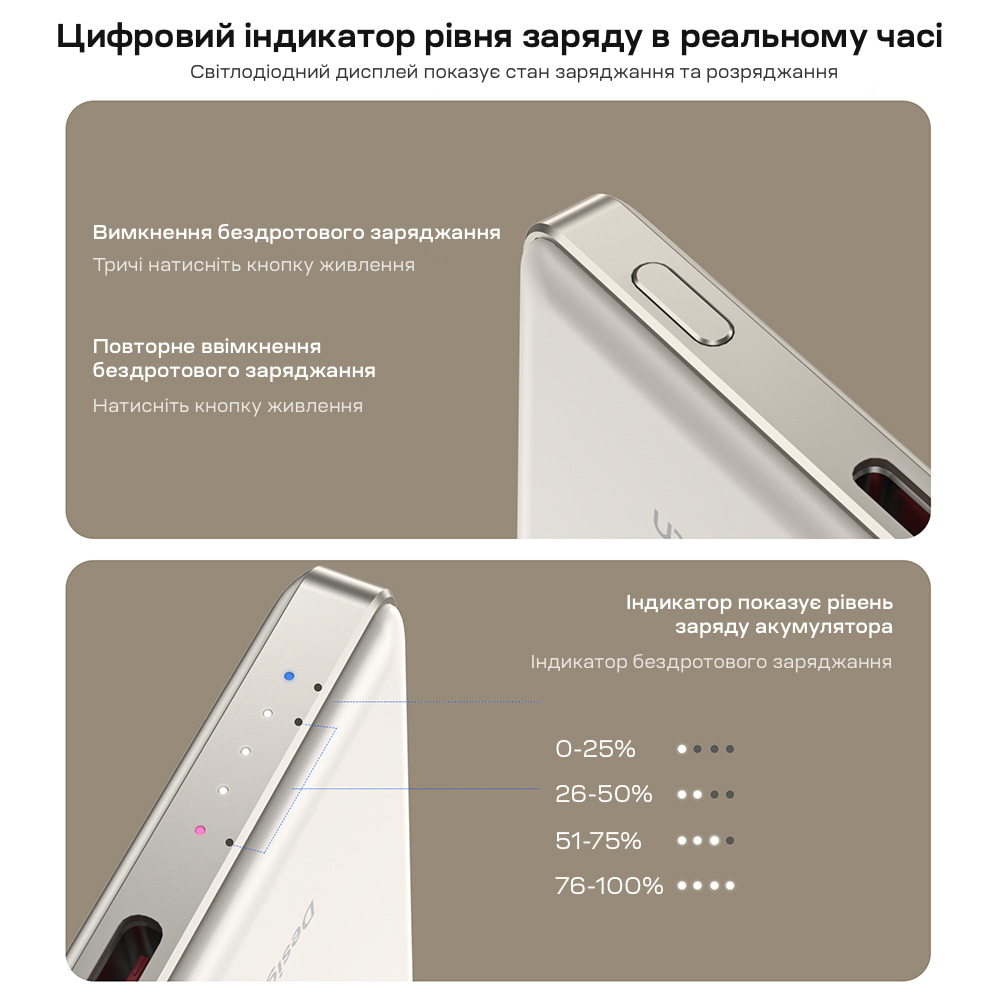 Повербанк 5000mAh Choetech B738 White QC3.0 PD3.0 бездротова магнітна зарядка фото 11