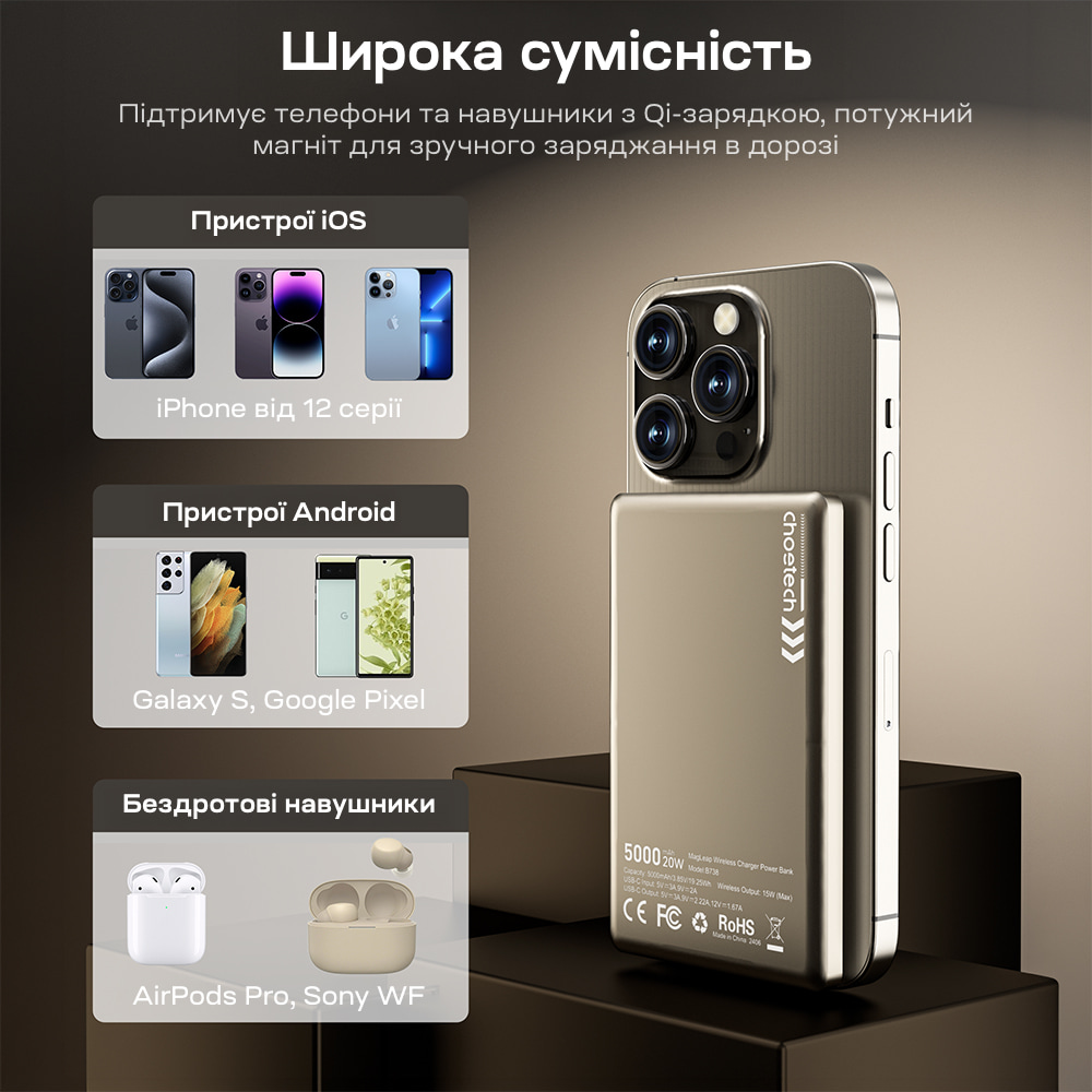 Повербанк 5000mAh Choetech B738 White QC3.0 PD3.0 бездротова магнітна зарядка фото 5