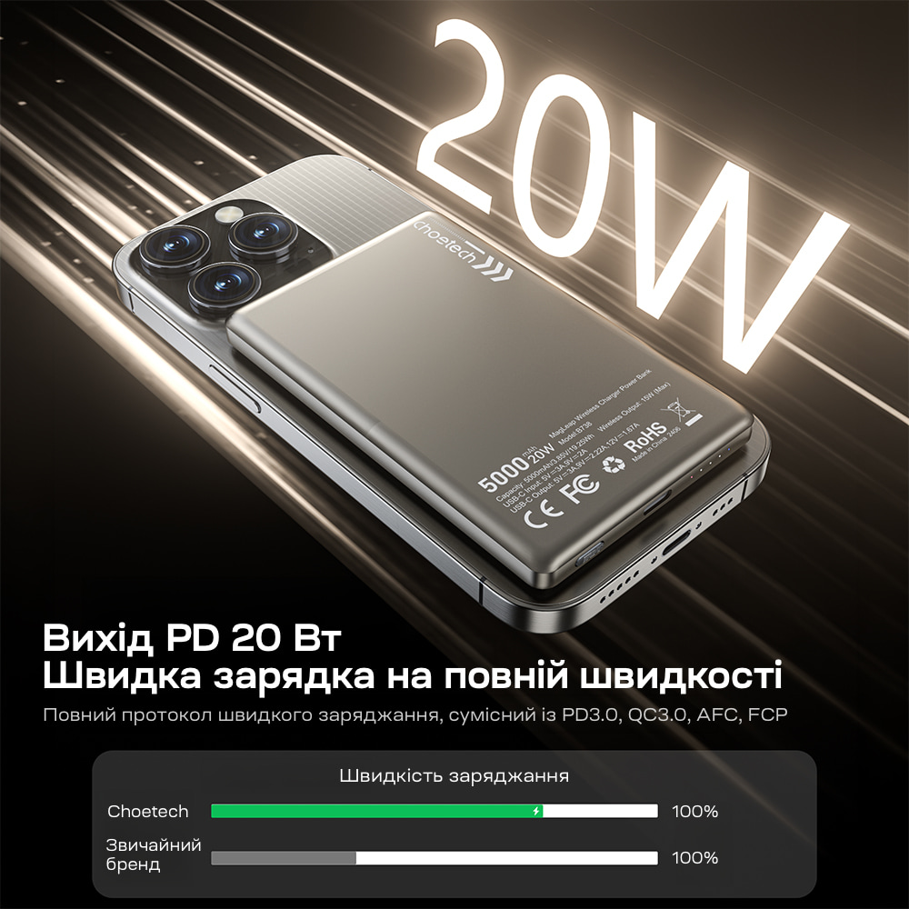 Повербанк 5000mAh Choetech B738 White QC3.0 PD3.0 бездротова магнітна зарядка фото 12