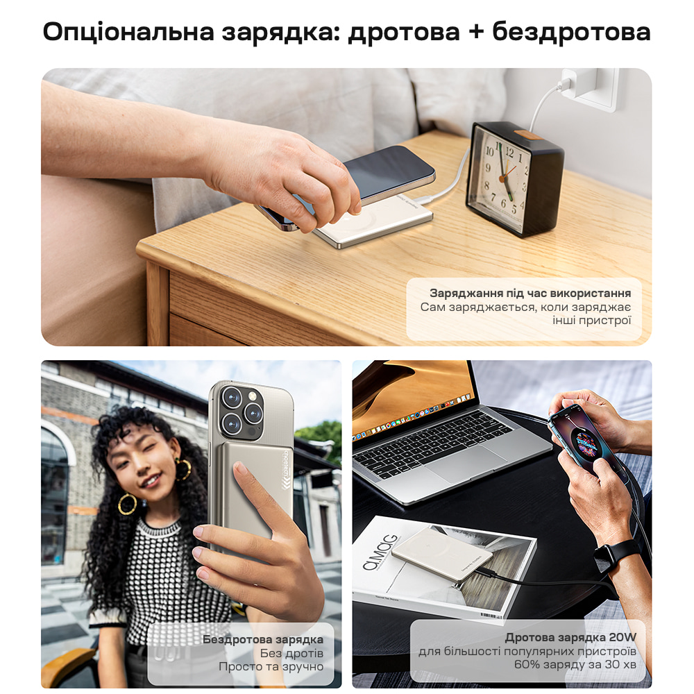 Повербанк 5000mAh Choetech B738 White QC3.0 PD3.0 бездротова магнітна зарядка фото 13